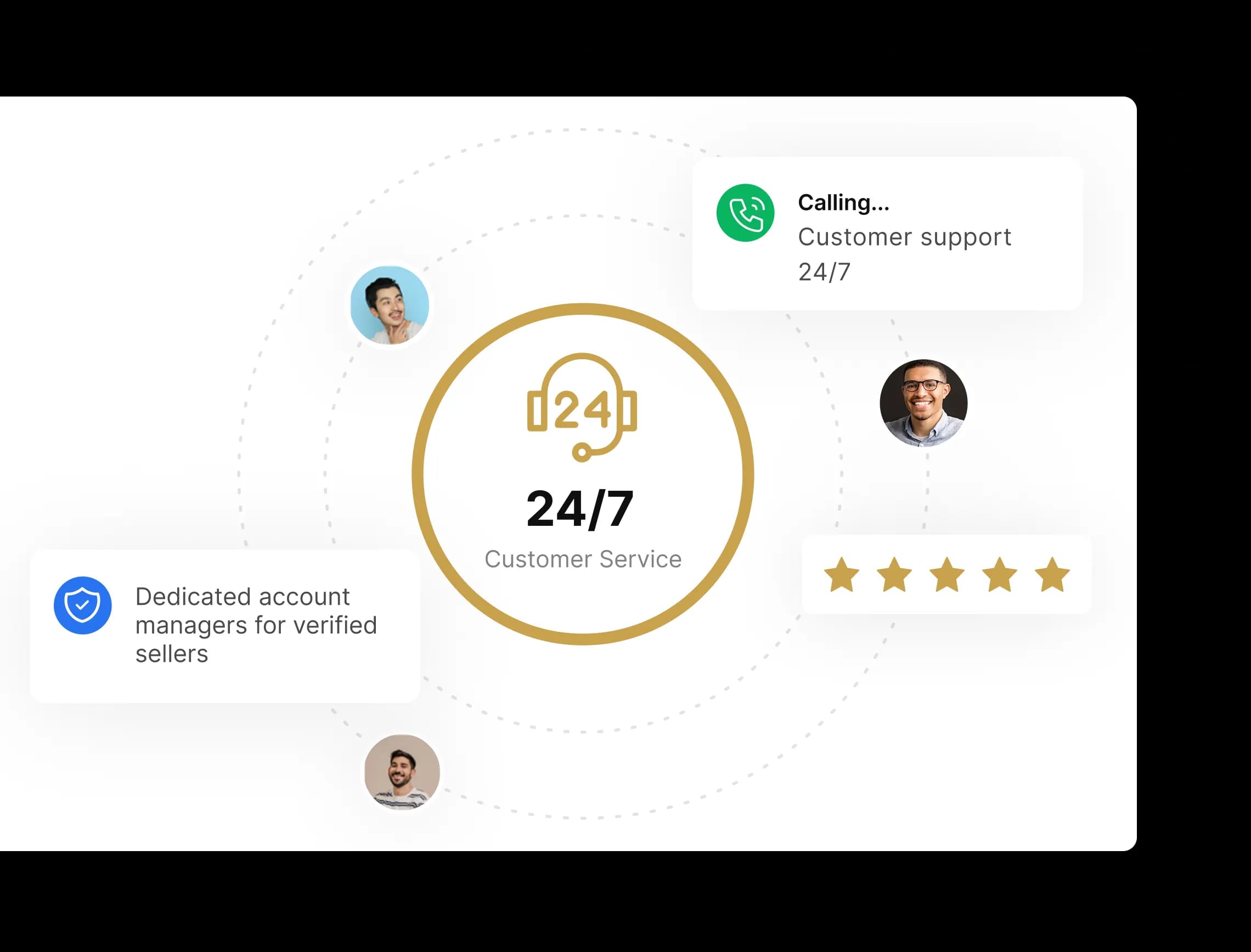 Engagement Analytics Mockup