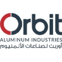 Orbit Aluminum